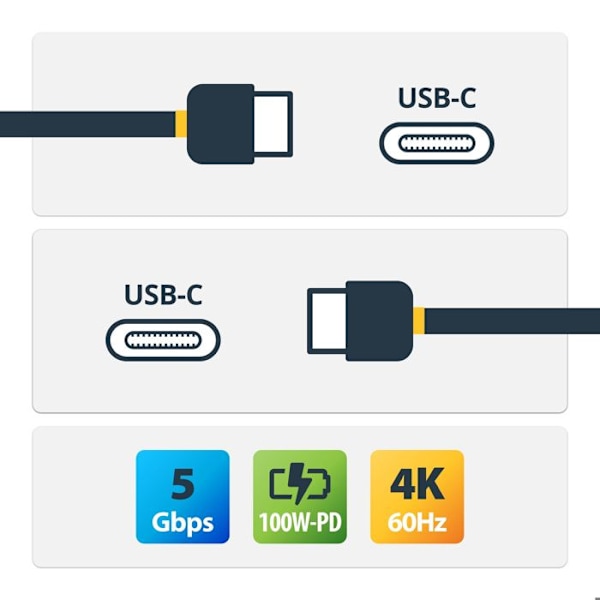 USB-C-kabel - StarTech.com - 2m - USB 3.2 Gen 2 - Rätt vinkel - Dataöverföring