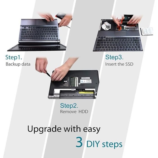Intern SSD - Silicon Power - Ace A55 1To - SATA III 2.5" 3D NAND
