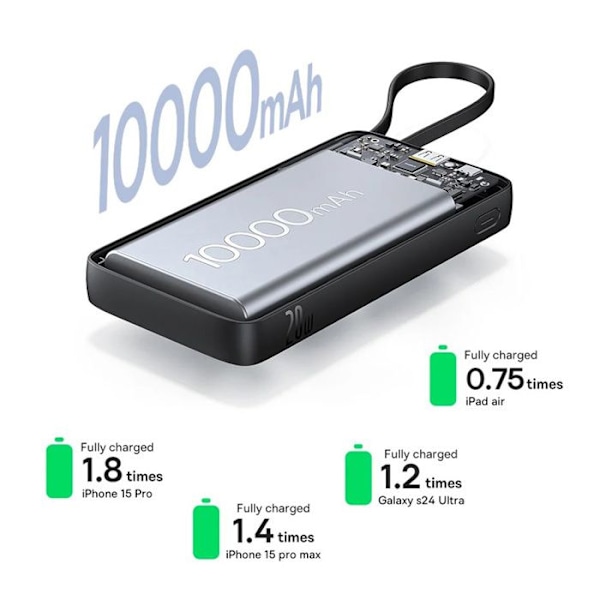 Externt batteri 10000mAh, 20W, Integrerad Typ-C-kabel - Baseus Bipow 2 (P10077101113113-00) - Svart