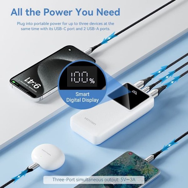 Extern batteri USB-C, 2xUSB, Micro-USB, LED-skärm, PD22.5W, 20000mAh - Vention (FHLB0) - Svart