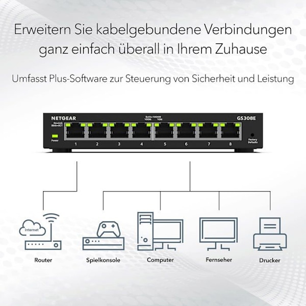 Gigabit-switch med 8 portar för snabb och pålitlig nätverksanslutning.
