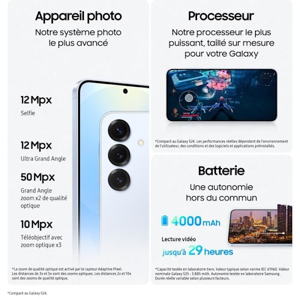 SAMSUNG Galaxy S25 AI Smartphone 256 Go Grå Grå