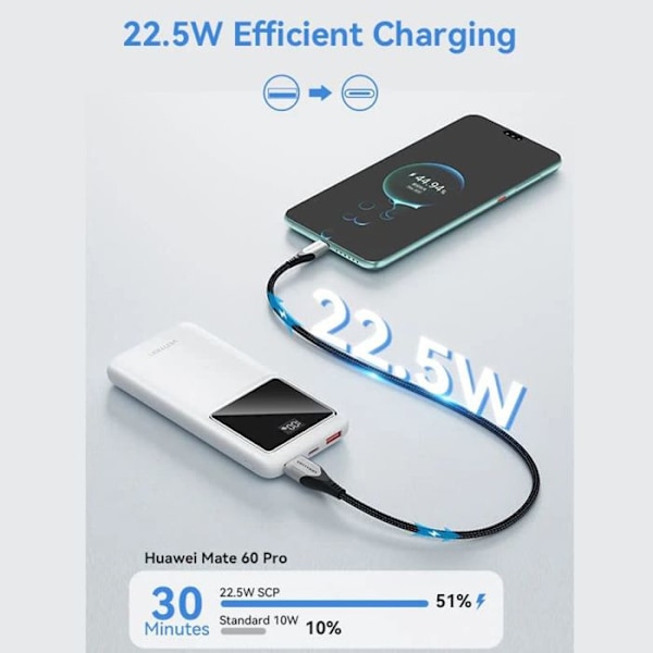 Trådlös extern batteri, USB-C, 2x USB, 2x USB, Micro-USB, PD22.5W, 10 000 mAh - Vention (FHKB0) - Svart