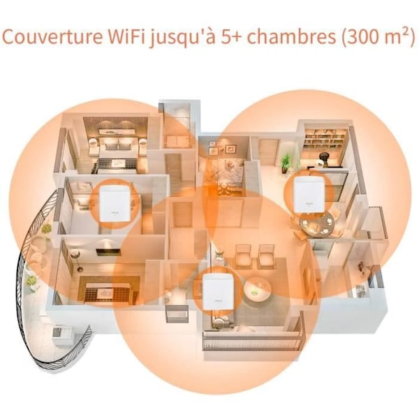 TENDA AC1200 Mesh System Täckning 300 m², Byt ut repeater/router/CPL, WIFI MESH Enkel installation, Nova MW5C-3 kuber