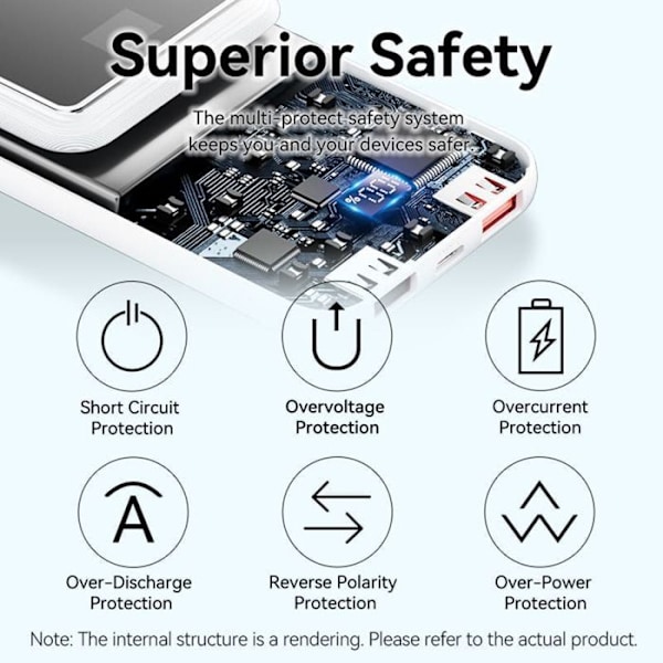 Extern batteri 2x USB, 10000mAh - Vention (FHOB0) - Svart