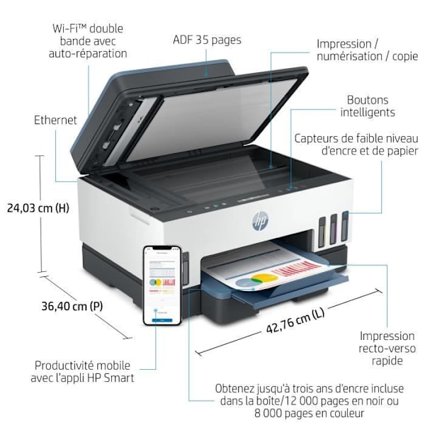 HP Smart Tank 7306 multifunktionsskrivare med färgat bläckbehållare