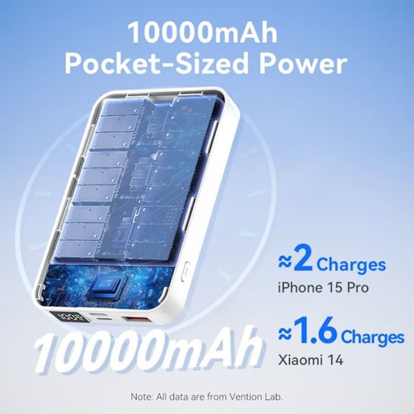 Snabbt laddningsbart externbatteri, 2x USB-C, USB, Lightning, 22,5 W, 10 000 mAh - Vention (FHTW0) - Svart