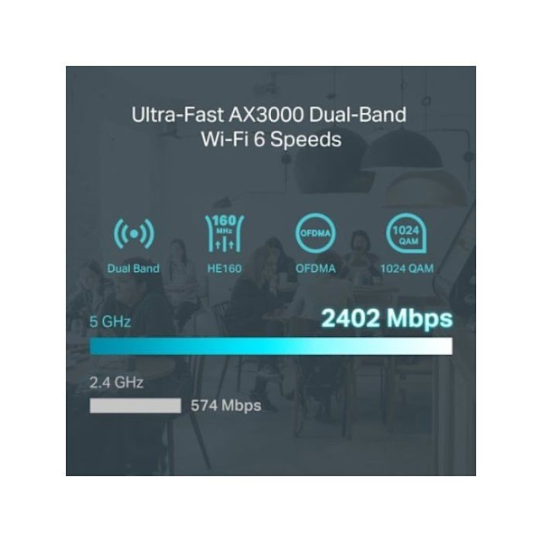 TPLINK OMADA AX3000 GIGABIT VP