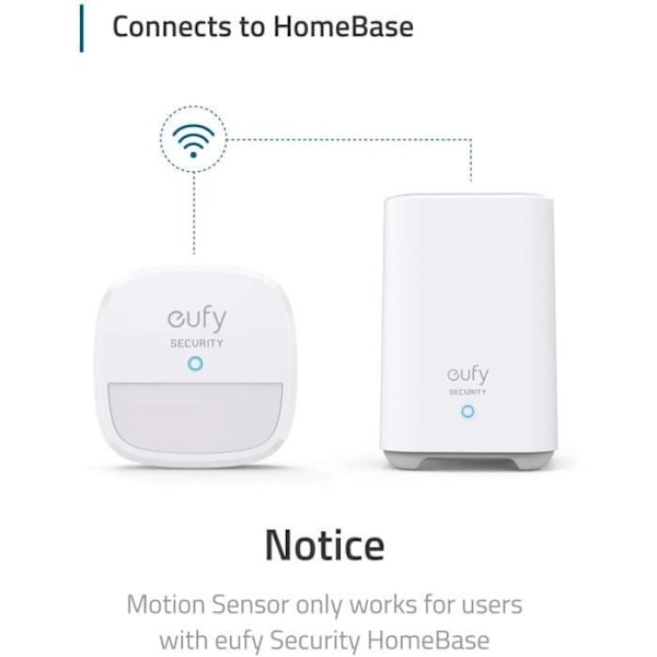 Eufy Rörelsesensor vit Vit