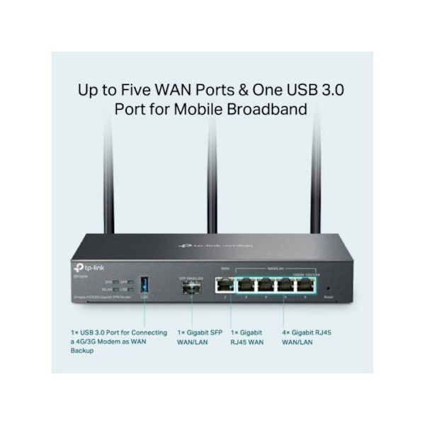 TPLINK OMADA AX3000 GIGABIT VP
