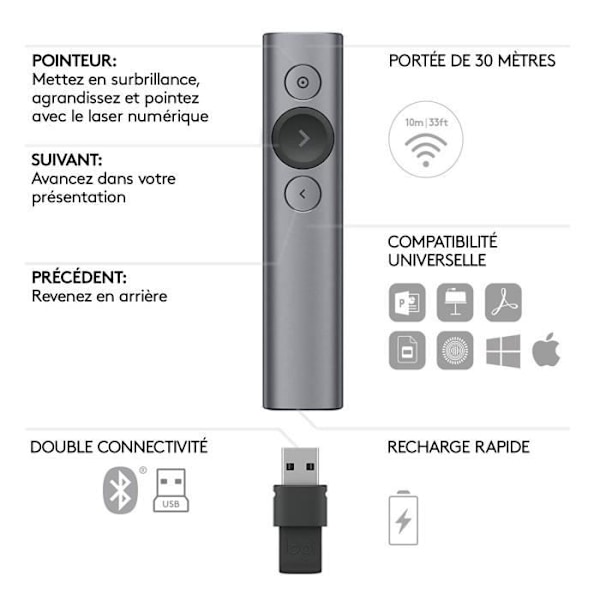 Logitech SPOTLIGHT GREY fjärrkontroll