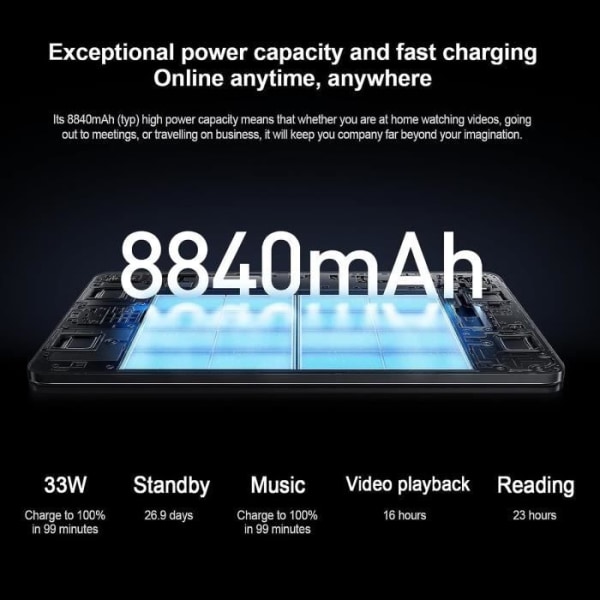 Xiaomi Pad 6 Smart Tablet 8+128GB Grå Qualcomm Snapdragon 870 LCD IPS 11" WQHD+ 144Hz Batteri 8840mAh 33W