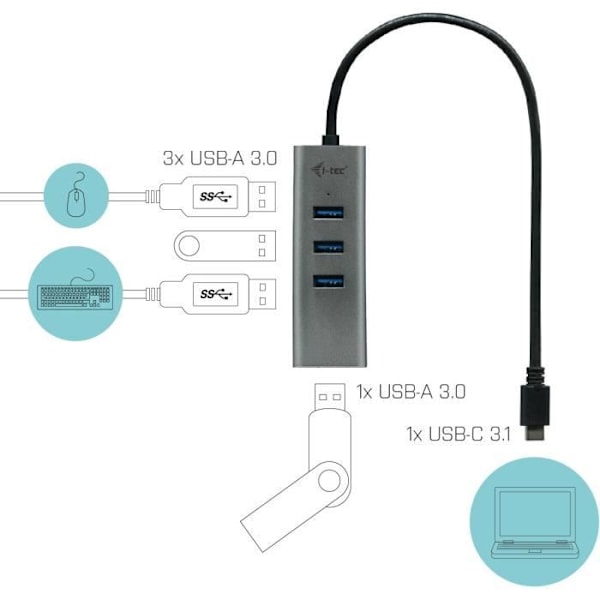 i-tec - USB-C Metal 4-Port USB HUB