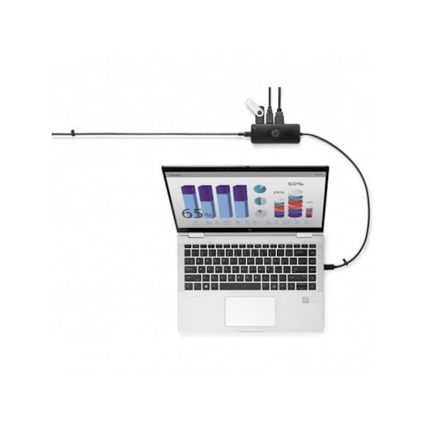 Dockningsstation - HP - Travel Hub - USB-C - HDMI - 4K UHD