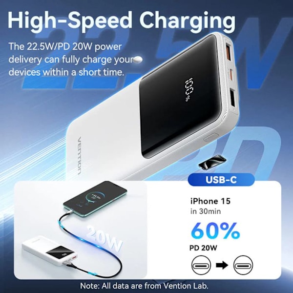 Extern batteri 2x USB, 10000mAh - Vention (FHOB0) - Svart