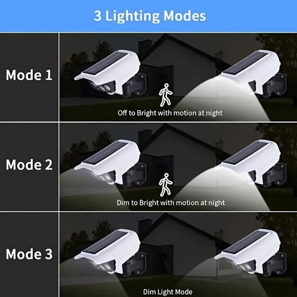 77 LED Solar Væglampe med Bevægelsessensor – Simuleret Overvågningskamera Design til Udendørs Sikkerhedsbelysning