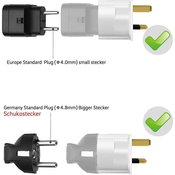 UK stikadapter, 1 EU til UK adapter (2-benet til 3-benet) til rejseelektronik