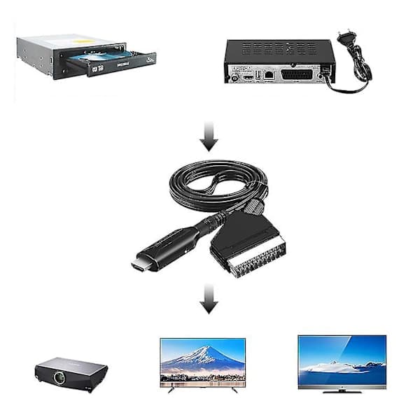 Scart til HDMI-konverter lydvideoadapter til HDTV/DVD/Set-top-boks/PS3/PAL/NTSC