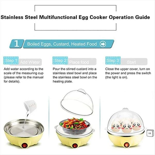 Rask eggekoker: Elektrisk eggekoker med kapasitet for 7 egg til hardkokte egg, posjerte egg, eggerøre, EU-plugg, gul