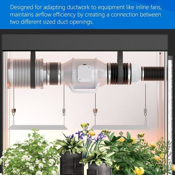 Kanalreduktion 150 mm til 100 mm, 6 til 4 tommer Udsugningsventilatorreduktion Cirkulær reduktionssamling