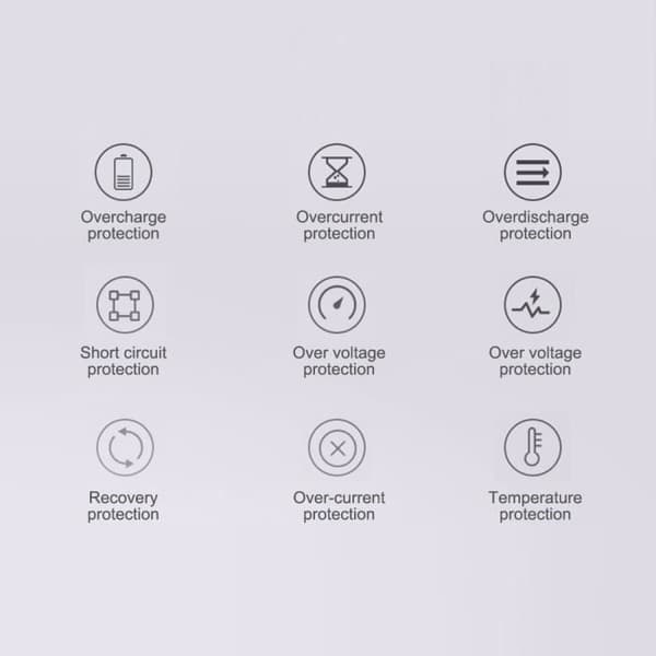 A9S 8-ports hurtig biloplader med multi-USB LCD-display, 12V telefonoplader og USB-hub til telefoner, tablets og tablets D-54