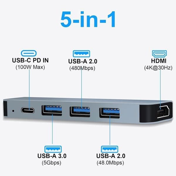 USB-C Hub, USB-C til HDMI 4K-adapter med 100W PD, USB 3.0-porte, Multi-Data-porte 5Gbps 5-i-1 USB-C Dock
