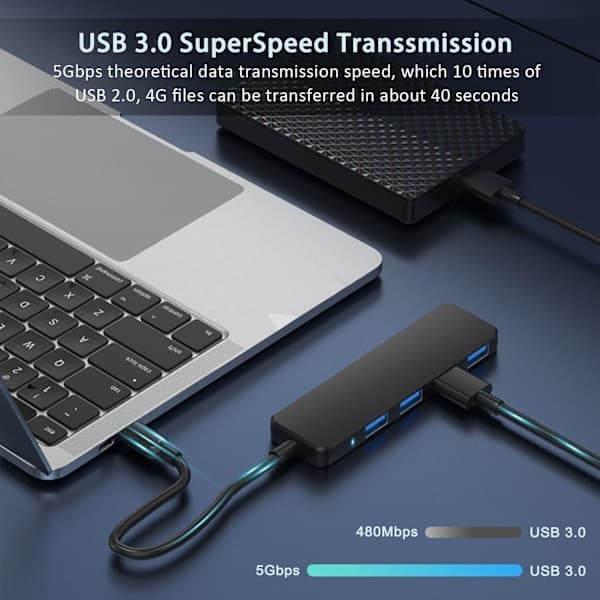 USB 3.0-hub, 4-ports splitterforlænger til bærbar computer, Xbox, USB-flashdrev, harddisk, printer, kamera