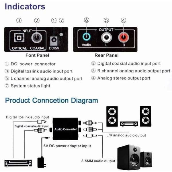 EMEBAY DAC 192 kHz – Optisk/koaksial SPDIF til stereo RCA/AUX analog konverter