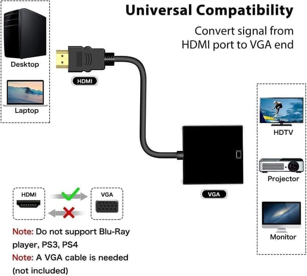 Forgyldt HDMI til VGA-adapter, han til hun, velegnet til computere, stationære computere, bærbare computere, skærme, projektorer, HDTV'er osv.