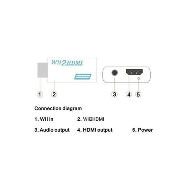 HDMI-adapter - Wii - 720P/1080P - Digital signal - Vit