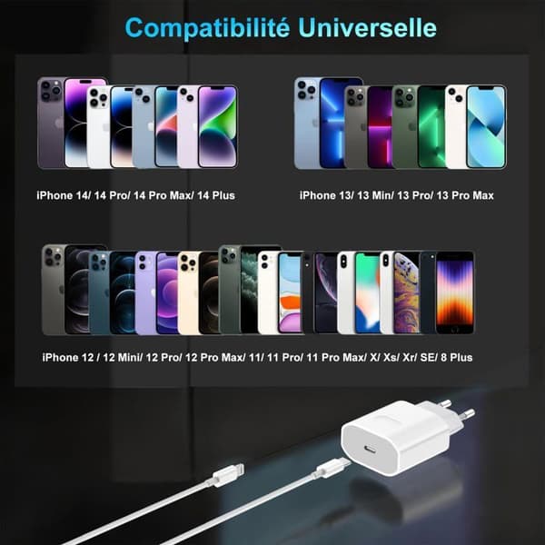 Apple hurtigoplader til iPhone 14/13/12/11/Pro Max/Plus/Mini/SE/XR/X/XS/8/7/6 — 25W USB-C strømadapter