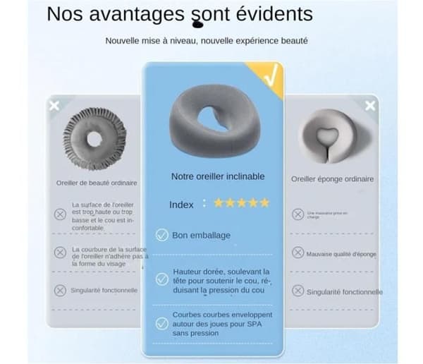 Ansigtsmassagepude - Ergonomisk - Memoryskum - Åndbar - Komfortabel