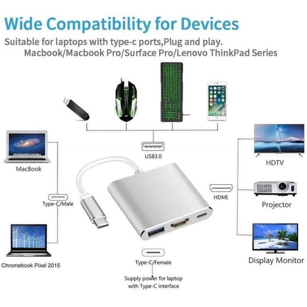USB C til HDMI-adapter - 4K - 3 porter - Plug & Play - Bærbar