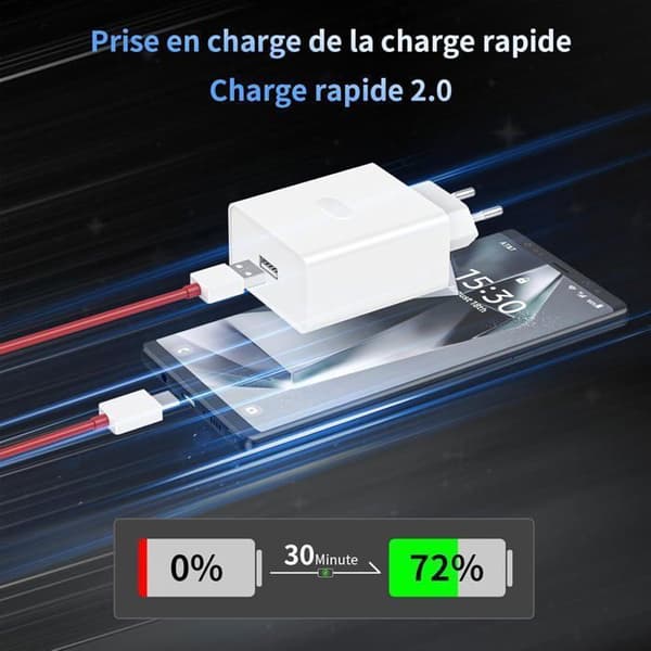 100W SUPERVOOC Hurtigoplader til OnePlus og 8A 2m USB-C-kabel til OnePlus 13/12R/11, USB-C Vægoplader til OnePlus