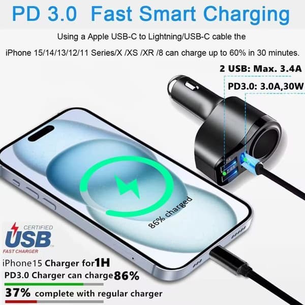 4-i-1 120W USB-C billaderadapter [PD3.0 + doble USB-A-porter] 12V/24V USB sigarettenner splitteradapter