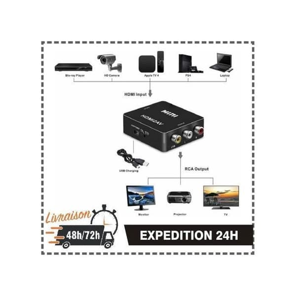 HDMI til RCA-adapter - Minikonverter - 1080p - Sort - AV/CVSB L/R ZISONIX