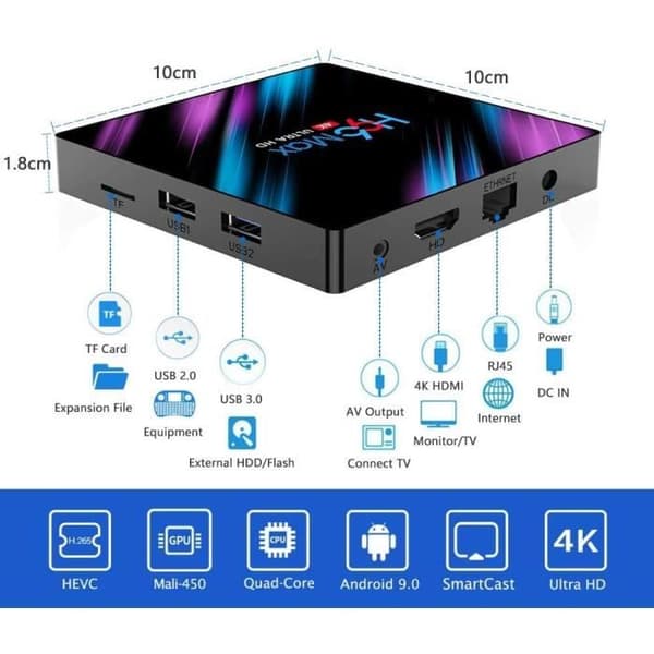 Android 9.0 Smart TV Box 4GB Ram 64GB Rom 5.0G WiFi Bluetooth 4.0 IPTV Mediasoitin