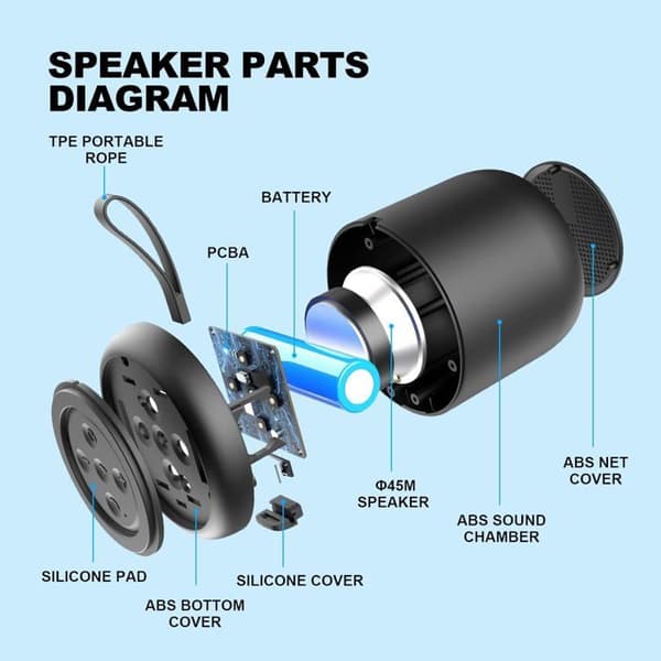 Bärbar trådlös högtalare, 10m Bluetooth-räckvidd, förbättrad bas, IPX4 vattentät, Bluetooth 5.0