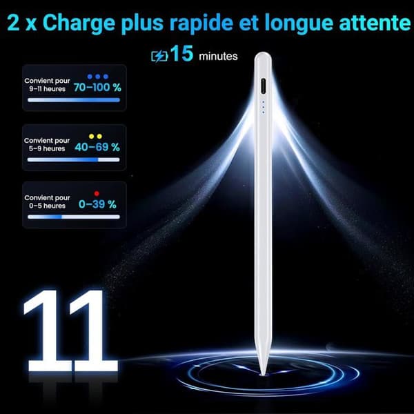 Stylus for iPad 2018-2025, hurtiglading, håndflateavvisning, tilt