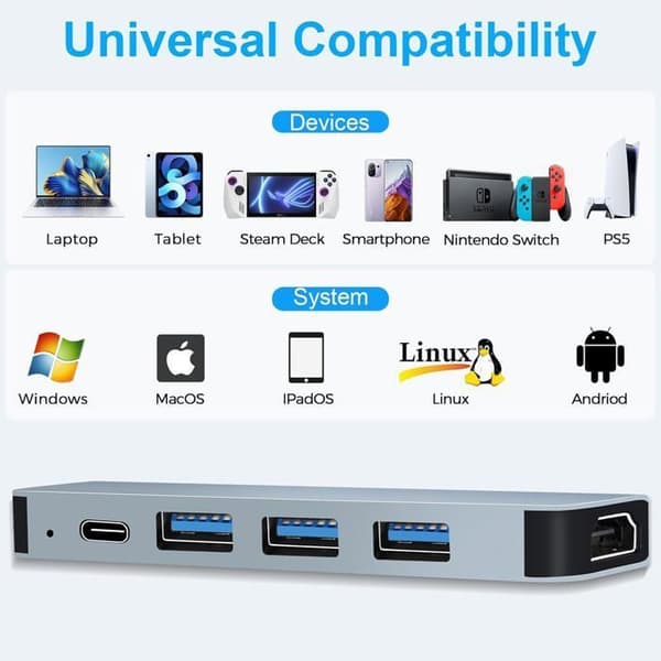 USB-C Hub, USB-C til HDMI 4K-adapter med 100W PD, USB 3.0-porte, Multi-Data-porte 5Gbps 5-i-1 USB-C Dock