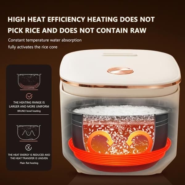 Riskokare, 5L elektrisk riskokare, 900W riskokare med timer, 9 matlagningsprogram, smart vit