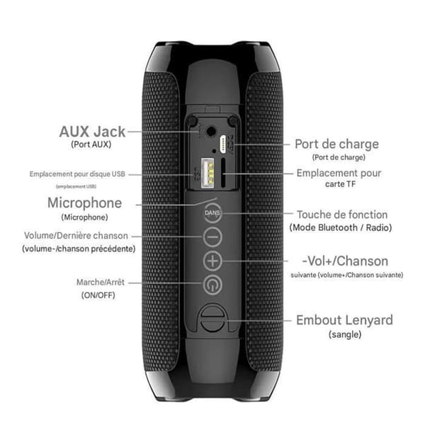 Ladattava Bluetooth-kaiutin, TG117 vedenpitävä kaiutin (musta) Tehokas stereo, Bluetooth, IPX7 vedenpitävä, iOS ja Android