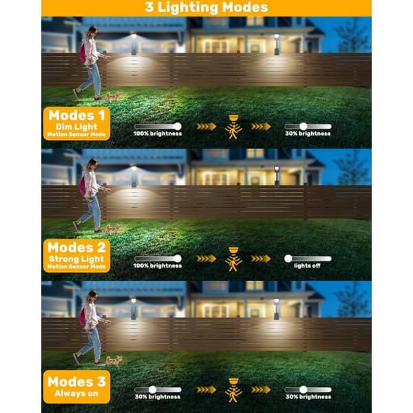 Sæt med 2 clip-on udendørs solcellelamper med bevægelsessensor, vandtæt solcelleprojektør, 60 LED'er, 3 farvebelysninger