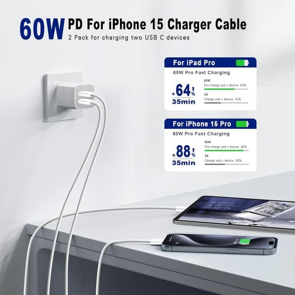 2-pack 3FT USB-C till USB-C-kabel - Certifierad snabbladdningskabel för iPhone 15 Pro Max, Samsung S23, iPad Pro, MacBook Air