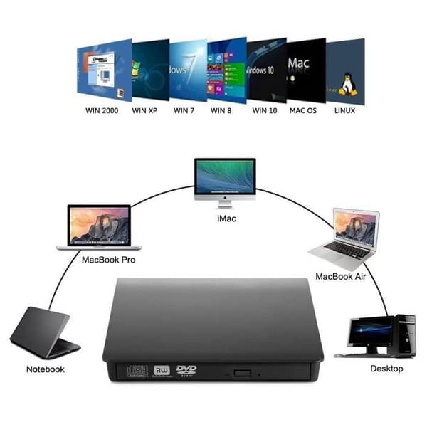 Bærbar USB 3.0 ekstern DVD-brenner/-leser - DVD-RW - Svart - Windows/Mac