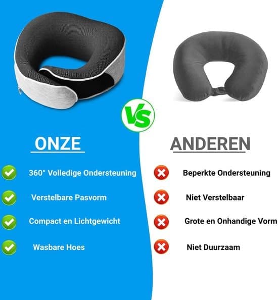 Ergonomisk Rejsehovedpude i Memoryskum - 360° Støtte til Fly/Bil/Tog Grå
