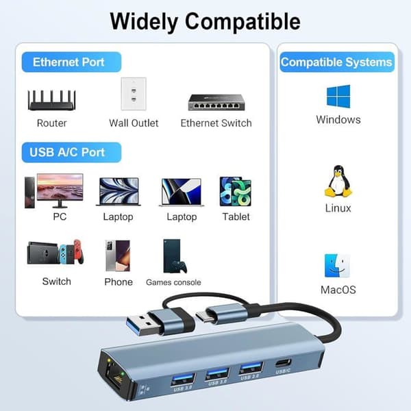 USB Ethernet -sovitin, 1 Gbps, 5-in-1 USB 3.0 ja USB-C–RJ45 LAN -sovitin 3 USB 3.0 -portilla ja 1 Type-C -portilla