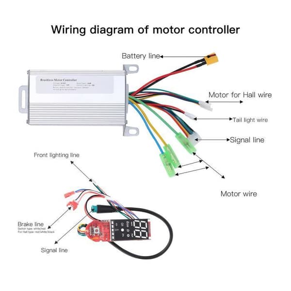 36V 350W Børsteløs Motor Controller Kontrolmodul Egnet til Xiaomi M365 Elektrisk Løbehjul