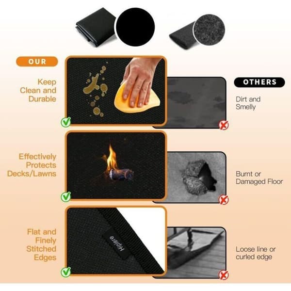 Brandsäker eldstadsmatta 122x76 cm - Brandresistent för inomhus- och utomhusbruk - Golvskydd i glasfiber - Säkerhetsmatta för eldstäder