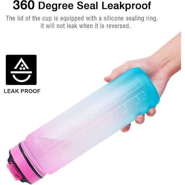 32oz läckagesäker Bpa-fri dricksvattenflaska med tidsmarkör och halm Ombre-Fuschia Green